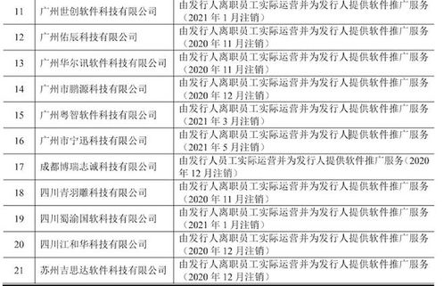 浩辰軟件轉(zhuǎn)戰(zhàn)科創(chuàng)板 離職員工設(shè)11家公司推廣產(chǎn)品，銷售模式由直銷轉(zhuǎn)向代銷