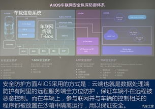 再次進化 探秘阿里巴巴總部，親身體驗斑馬2.0系統的軟件開發革新