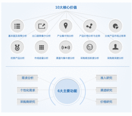 貿易數據賦能 EC數據寶與軟件開發如何重塑企業服務新生態